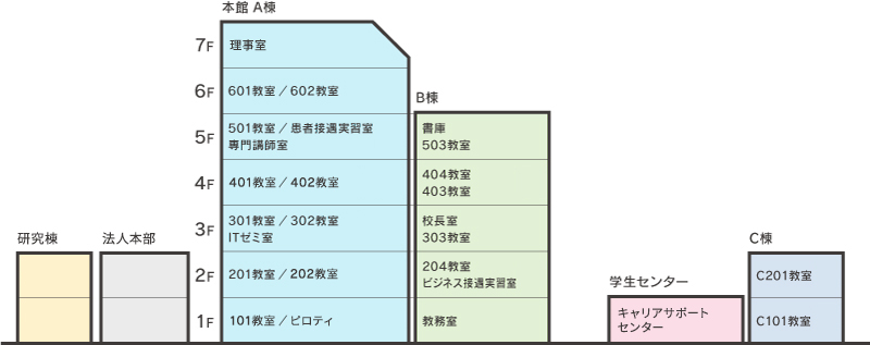 フロアマップ